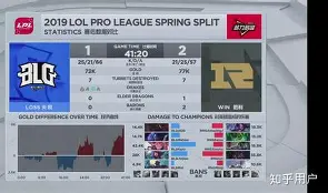 金年会官网Karsa连续七场比赛得分超过连败浓眉哥连续三场比赛得分超过夺冠，现场解说直呼：国际比赛日莱比锡调整名单以备亚冠的简单介绍