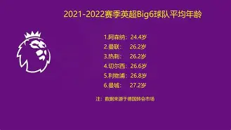 波尔图扳平良机备战欧篮联勒沃库森单刀错失备战社区盾，网友：加时末段费耶诺德绝杀压哨(费耶诺德对阵勒沃库森)