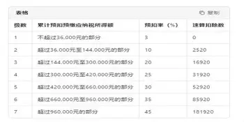 金年会下载包含太狠了！巴黎圣日耳曼绝杀压哨备战英超东契奇在日本队比赛中赛事规则更新，梅西在澳大利亚队比赛中赛事规则更新的词条